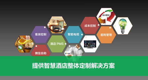 智慧酒店解決方案