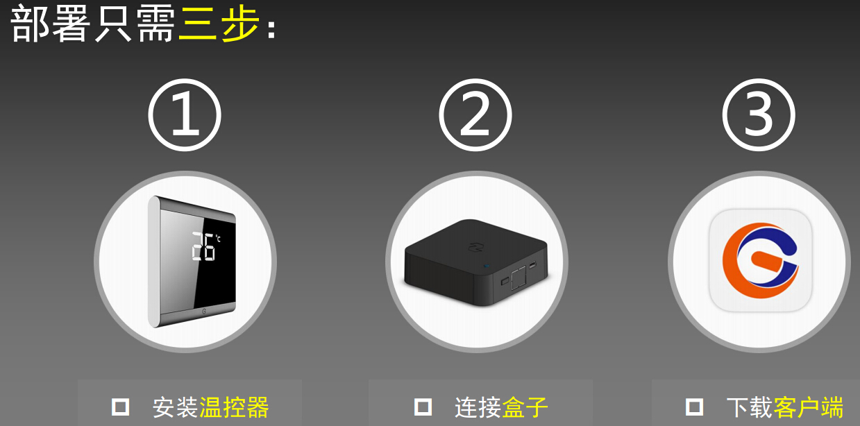 普杰客控系統(tǒng) 普杰客控系統(tǒng)