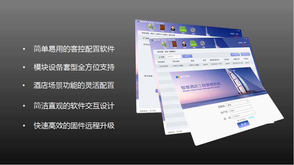 客房智能控制系統(tǒng) 客房智能控制系統(tǒng)