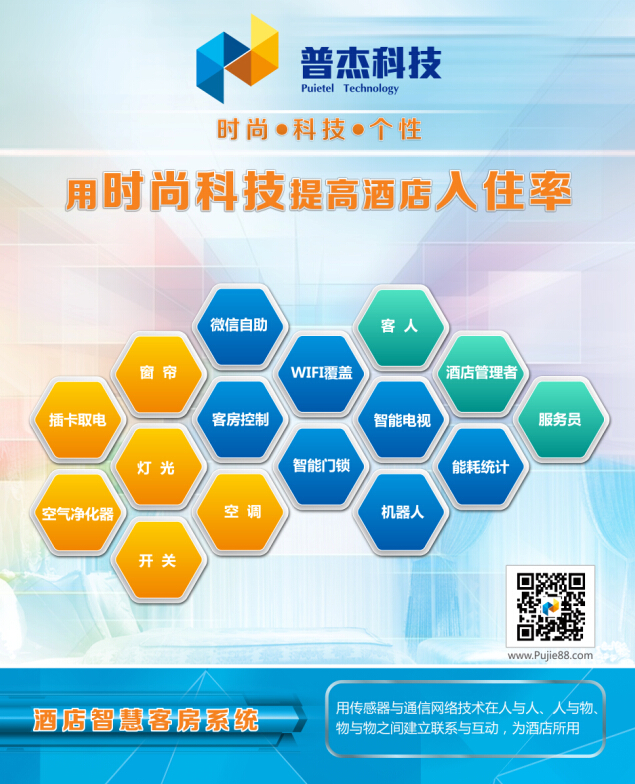 酒店智能客房控制系統(tǒng)