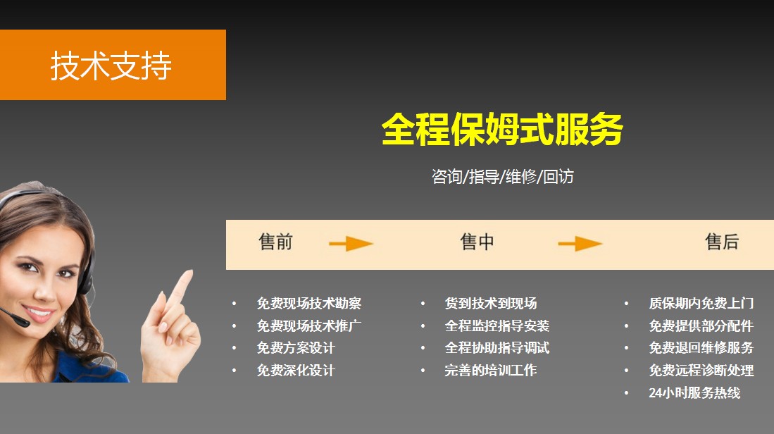 客房智能控制系統(tǒng)