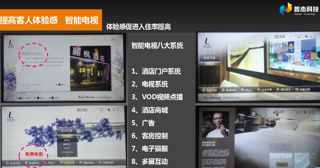 酒店智能互動(dòng)電視