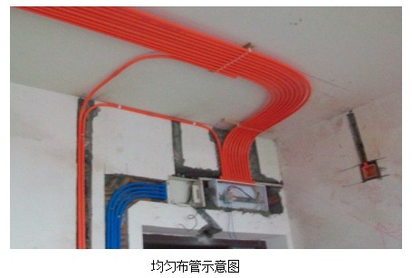 客控系統(tǒng)廠家