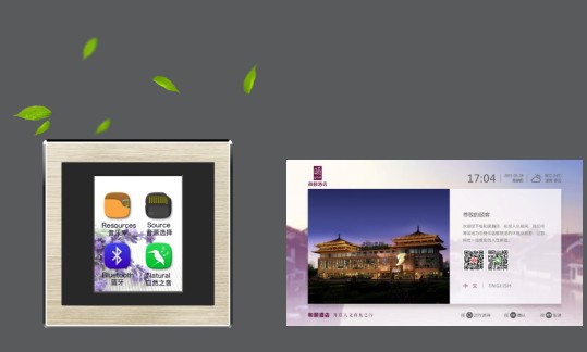 客房控制系統(tǒng)