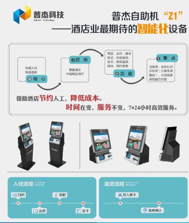 酒店自助機(jī)普杰科技