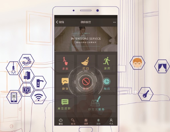 客控系統(tǒng)廠家