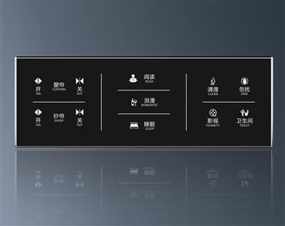時(shí)尚觸摸三聯(lián)體